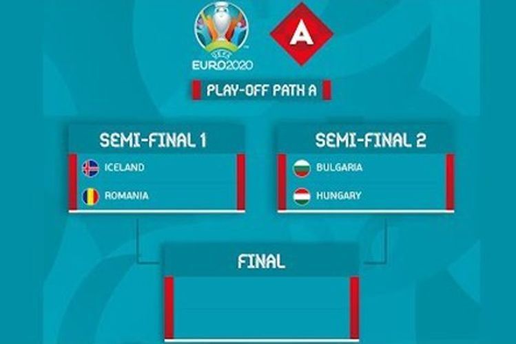 AVRO-2020-nin pley-off oyunlarının tarixini AÇIQLANDI