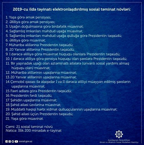 Elektron qaydada təyin olunan sosial təminat növləri  - SİYAHI