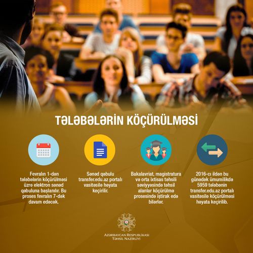  Bu tarixdən tələbələrin köçürülməsinə başlanılır 