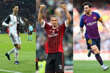 XXI əsrin ən məhsuldar futbolçuları - SİYAHI