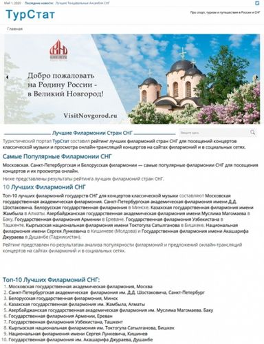 Azərbaycan Dövlət Filarmoniyası MDB üzrə reytinqdə ilk beşlikdə 