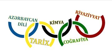  Fənn olimpiadalarının final turunda dəyişiklik edildi - SƏBƏB