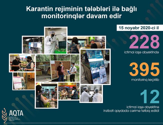 Karantin rejiminin tələblərini pozan obyektlər CƏRİMƏLƏNİB