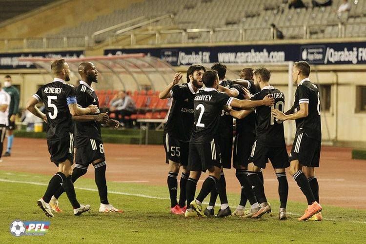 “Qarabağ”ın Çempionlar Liqasında mümkün rəqibi bilindi