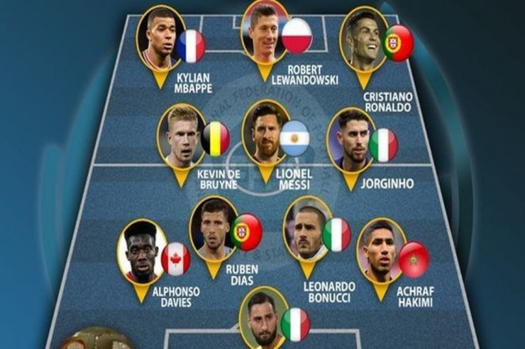 Dünyanın simvolik futbol komandası  AÇIQLANDI 