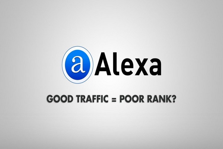 Məşhur Alexa.com servisinin fəaliyyyəti dayandırılacaq