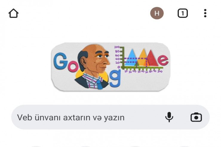 “Google”   məşhur azərbaycanlı alimə doodle həsr edib