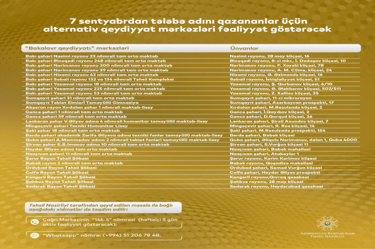 Ali məktəblərə qeydiyyatla bağlı  YENİLİK 