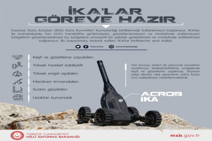 Türkiyə ordusunda İNQİLAB:  İnsansız Yerüstü Nəqliyyat Sistemi