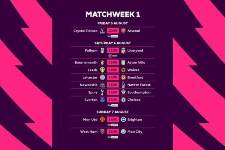 İngiltərə çempionatına avqustun 5-də start veriləcək