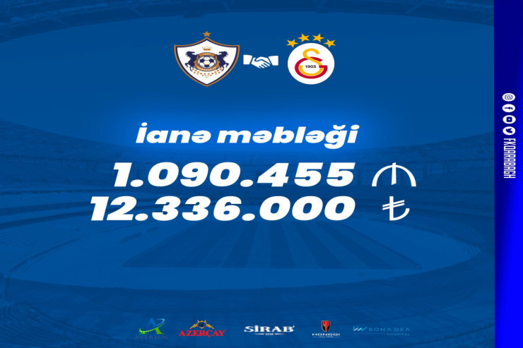 "Qarabağ" – "Qalatasaray" oyununun gəliri BİLİNDİ 