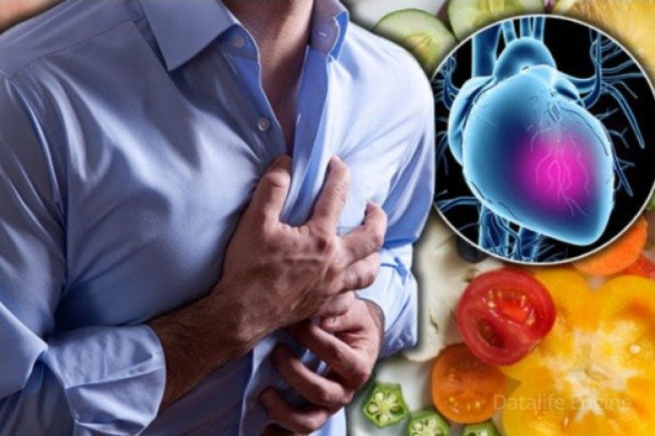 Səhər yeməyində  ürək damarlarına   zərərli olan qidalar – Yeməyin  