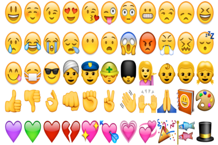Mənalarını səhv bildiyimiz 8 EMOJİ   - Yanlış formada istifadə edirik