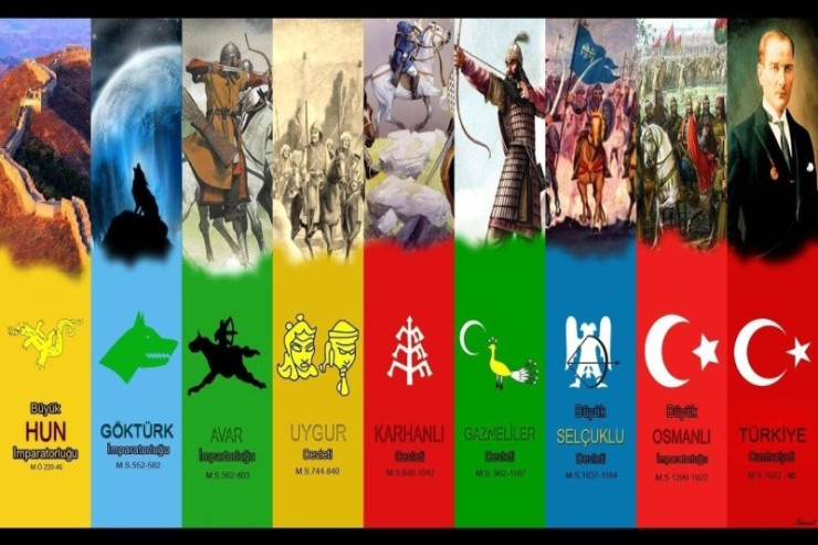 Dövlətlər də insan kimi qocalır və ölürmüş  - Maraqlı tədqiqat