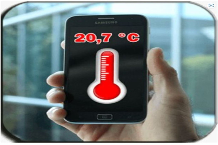 Bədən həratətini ölçən proqram hazırlandı