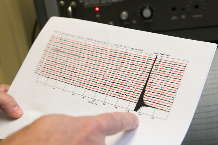 Tacikistanda zəlzələ  