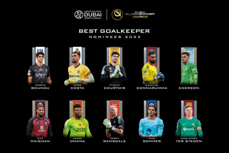 İlin ən yaxşı  qapıçısına   namizədlər - SİYAHI