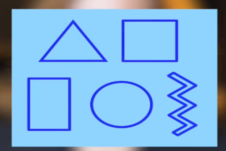 Lidersən, yoxsa yaradıcı - Şəxsiyyət testi 