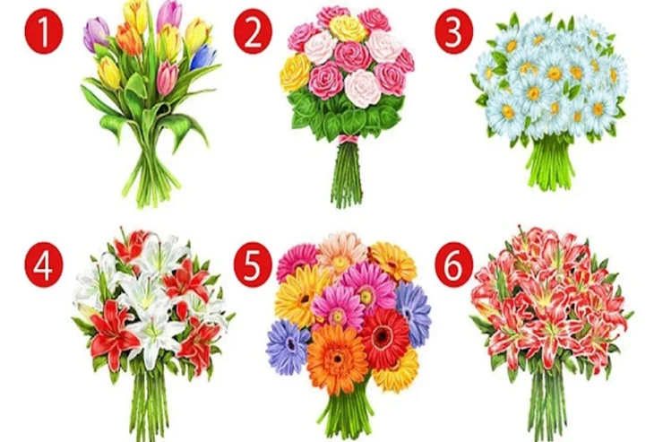 Şəxsiyyət testi - Gizli sirriniz nədir? 