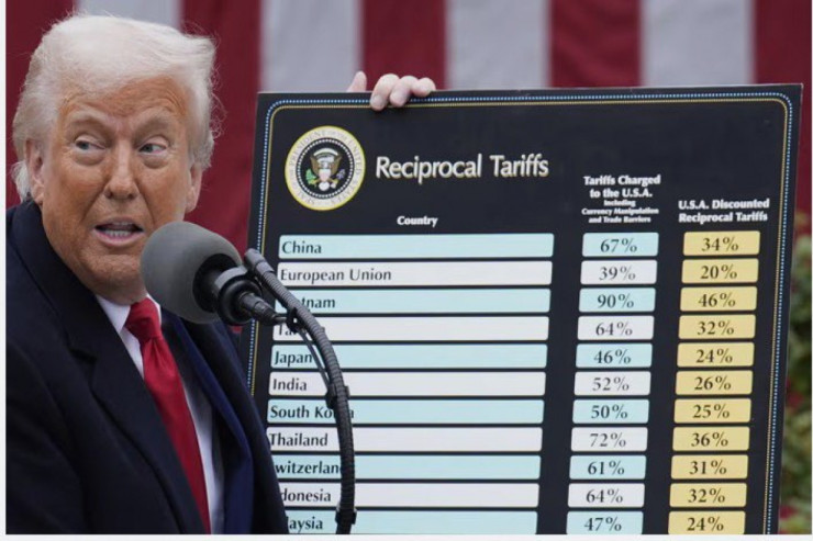 Tramp Azərbaycan məhsullarına tarif tətbiq etdi 