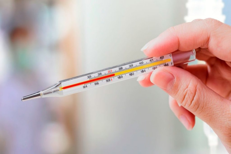 Yuxuda termometr  görmək nə deməkdir?