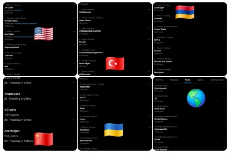 "Azerbaijan" və "Ilham Aliyev"  həştəqləri "X" sosial şəbəkəsinin trendinə düşdü