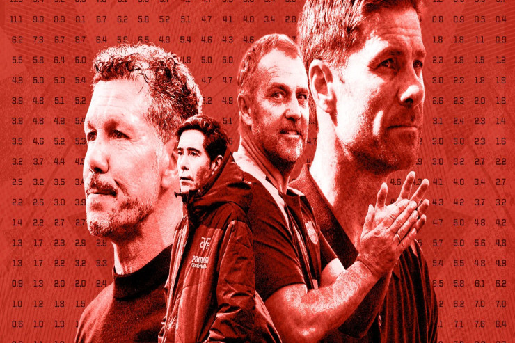 La Liqanın yeni mövsümünü kimin qazanacağını  bilirsinizmi?