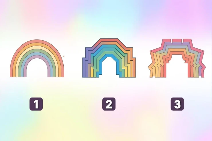  Siz necə insansınız:   Təəccüblü dərəcədə dəqiq psixoloji xarakter TESTİ 