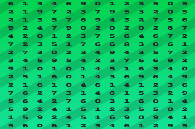 Yalnız çox diqqətli olanlar 683 rəqəmini  6 saniyəyə tapa bilər: super çətin tapmaca 