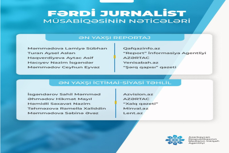 Lent.az-ın əməkdaşı  MEDİA müsabiqəsində qalib oldu