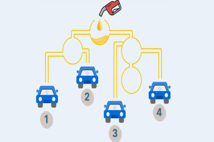 Hansı avtomobil əvvəlcə yanacaq dolduracaq:  sürücülər üçün TAPMACA 
