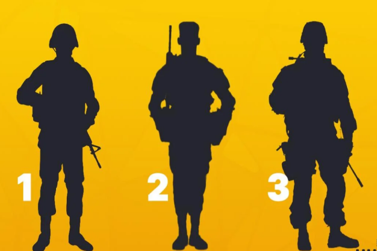 Psixoloji TEST:  Siz necə cəsarətlisiniz? 