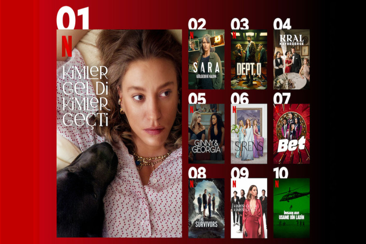 "Netflix"də ən çox izlənən  filmlər -VİDEO 