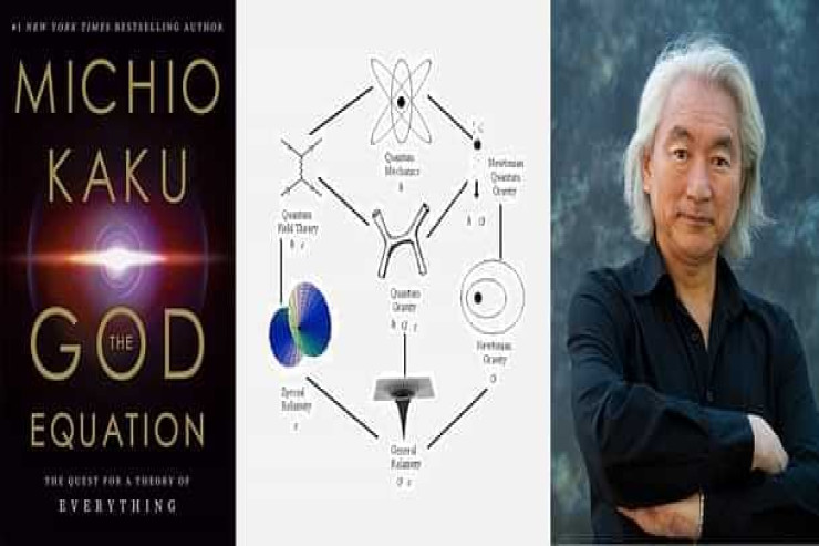 Gələcəyin "tanrısal" gücü:  Miçio Kakunun xəyalları reallaşa bilərmi?