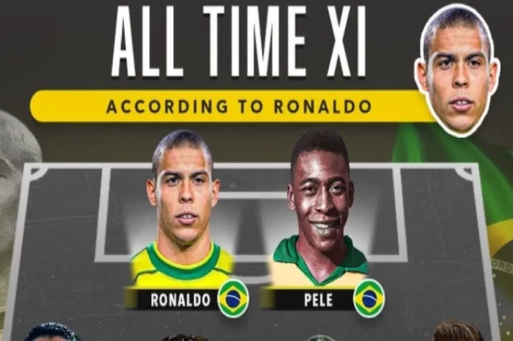 Ronaldonun tarixin ən yaxşı  oyunçular komandası: Messi, Maradona, Pele... Kriştianosuz 