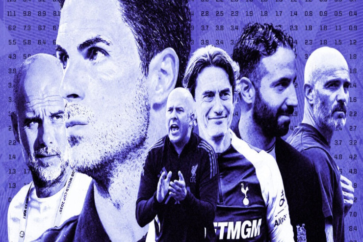 “Mançester Yunayted”in titul qazanmaq şansı “Tottenhem”dən altı dəfə azdır - YENİ PROQNOZ 