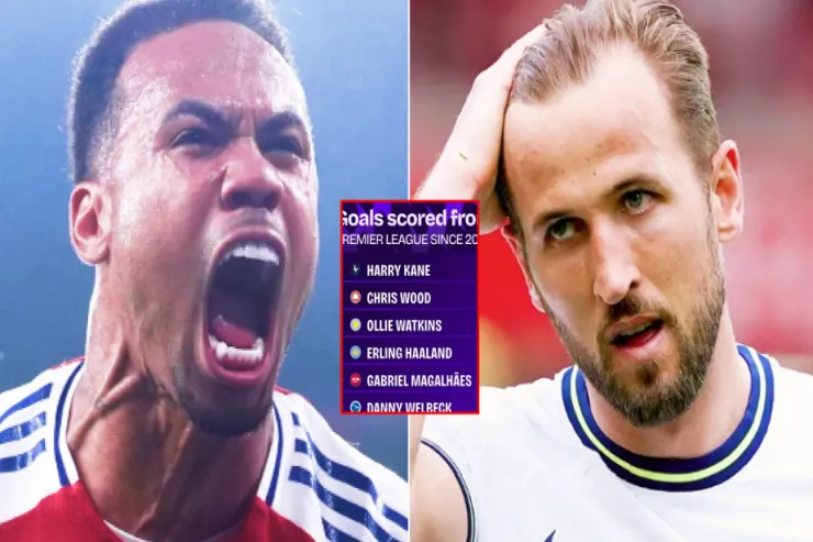 Hava canavarları:  son mövsümlərdə Premyer Liqada başla ən yaxşı qol vuran  oyunçular 