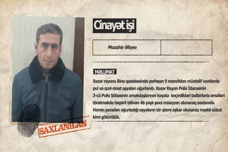 Binədə 9 mənzildən oğurluq edən TUTULDU 