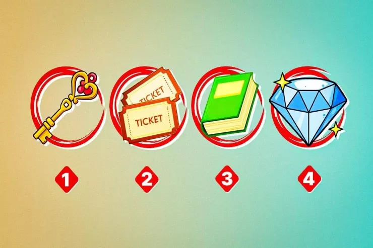 Psixoloji TEST  - İlk hansı əşyanı  gördünüz? 