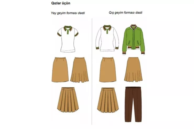 Vahid  məktəbli   formasının tətbiqi: Təhsil müəssisəsi  dini geyim yeri deyil   - ARAŞDIRMA 