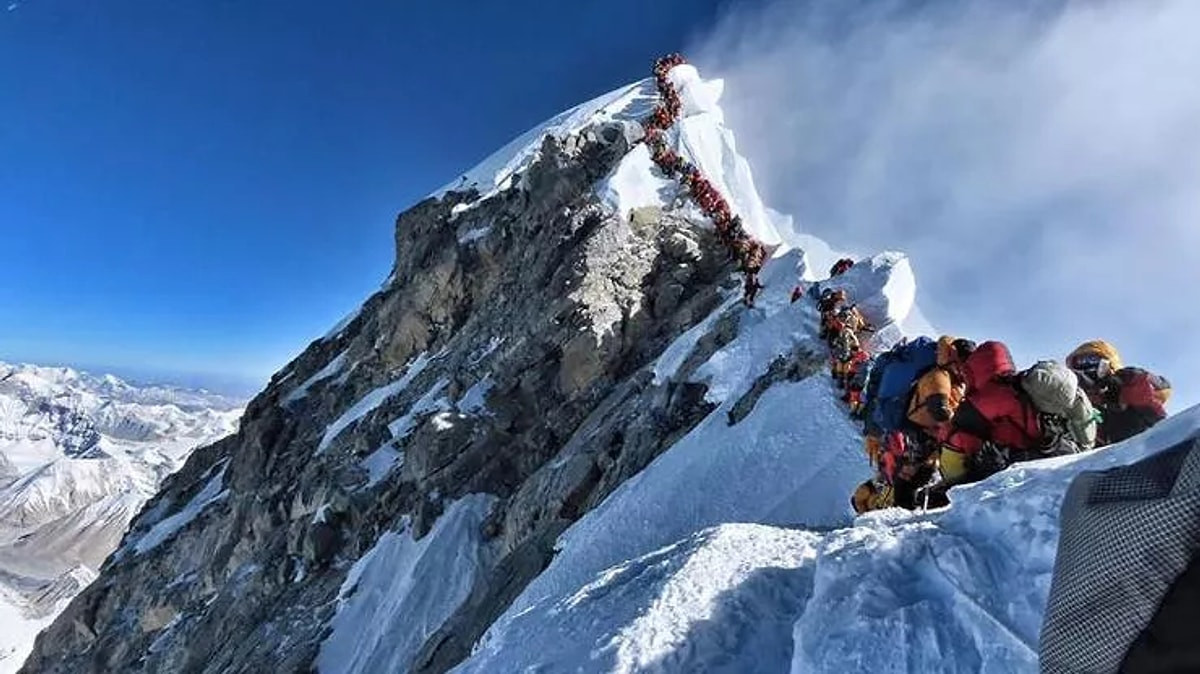Everest Dağı, Dünyadakı ən yüksək nöqtədir